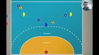Handball Wurftraining - Stoßen & Rückstoßen zum Torabschluss