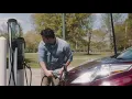 Sustainability KU