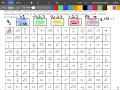 Classifying Real Numbers Mystery Pattern