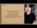 Download Lagu NiziU Believe Lyrics