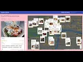 Travel Agency Website In Reactjs