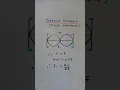Standing waves in strings fixed at both ends