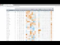 NBA DFS Stats and Strategies You Need To Know - Daily Fantasy Nerd