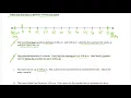 lesson 2 homework module 2 grade 3