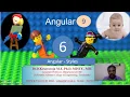 S006 Angular 9 Front-End JavaScript Framework 2020