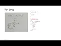 Compiler Design L25-Intermediate Code Generation-3 Three address code of loops
