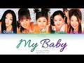 T.T.Ma (티티마) My Baby - Han/Rom/Eng Lyrics (가사) [1999]