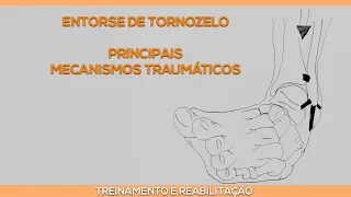 Entorse de tornozelo e seus mecanismos traumáticos