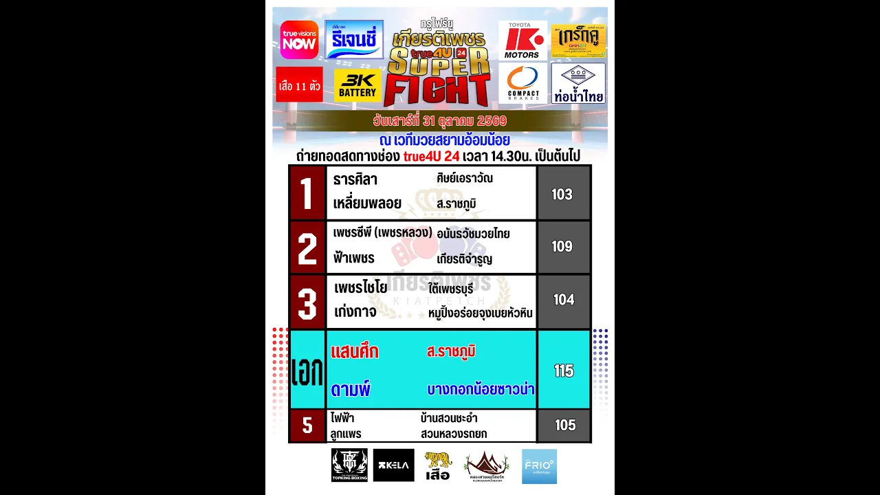 ศึกเกียรติเพชรทรูโฟร์ยูซุปเปอร์ไฟท์ วันเสาร์ที่ 31 ตุลาคม 2569 2026-10-31 08:03