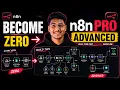 n8n Tutorial for Beginners 2026 Zero to Advanced in 2 Hours