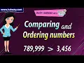 Arrange the Numbers Comparing And Ordering Comparing and Ordering Digit Numbers for Kids Math