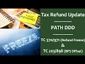 Attention Taxpayers Understanding IRS Codes 570 971 Tax Topic 203 Offset