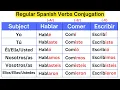 Learn how to Conjugate Regular Spanish verbs in the present past and future tenses
