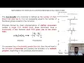 Unit 4 Part I - Polymer Chemistry