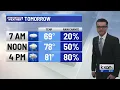 Austin Weather Strong to severe thunderstorms in Central Texas on Saturday