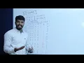 lecture 3 Boolean Equation