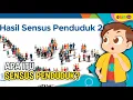 Download Lagu Apa Itu Sensus Penduduk dan Manfaat Kegiatan Sensus Penduduk untuk Masyarakat Indonesia