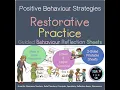 Restorative Practice Behaviour Reflection Form Sheets - 2 versions