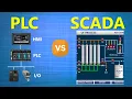 PLC vs SCADA Difference between PLC and SCADA