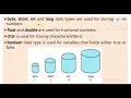 ktu s3 oop module 2 part 1