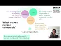 Social vulnerability in humanitarian emergencies