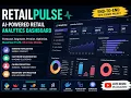 RetailPulse AI-Powered Retail Analytics Dashboard using Python Streamlit Machine Learning