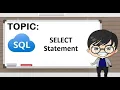 SQL SELECT Statement Tagalog