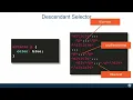 Lecture 14 Combining Selectors