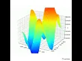 Supertask Divide animation