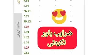 معتبرین ترین سایت شرطبندی دندنها