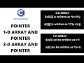 9 4 POINTERS AND 1-D ARRAY POINTERS AND 2-D ARRAY BAD POINTER VOID POINTER NULL POINTER