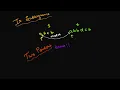 Is subsequence Problem 9 June LeetCode Challenge