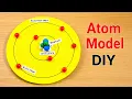 how to make a atom model science project - Bohr atomic model