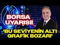 Lagu Borsada Bu Seviye ÇOK KRİTİK! Dr. Nuri Sevgen Bunun Altı 'Grafik Bozar' Diyerek Uyardı!