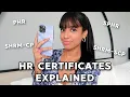 HUMAN RESOURCES CERTIFICATES EXPLAINED PHR SPHR SHRM-CP SHRM-SCP