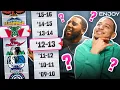 The BEST NBA Trivia Game RETURNS part 3