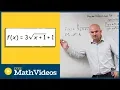 Transformations of Square Root Functions Domain Range