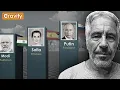 Lagu Epstein Files | Top 100 Names