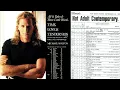Michael Bolton - Time Love and Tenderness 1991