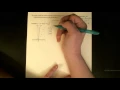 3 3 Basic Shapes of Exponential Functions