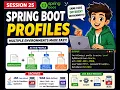 25 Spring Boot Profiles application- profile properties JAR vs WAR Session 25