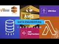 AWS Data Engineering Interview