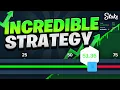 STAKE THIS DICE STRATEGY IS SO GREAT BIG PROFITS