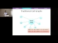 OOPSLA Static Analysis of Event-Driven Node js JavaScript Applications
