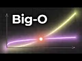 Download Lagu What Big-O notation ACTUALLY tells you, and how I almost failed my Google Interview