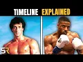 Creed Rocky Timeline Explained