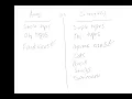 Overview of Arrays vs Collections