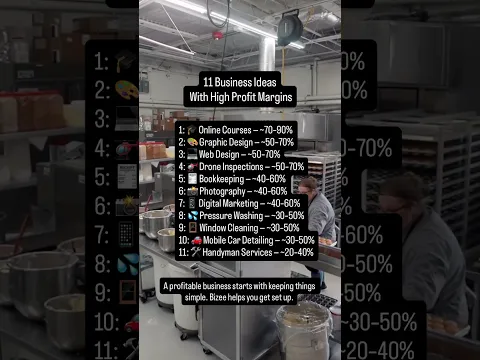 These Businesses Are Basically ALL Profit