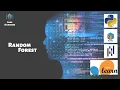 Random Forest Regression Using Scikit-Learn Machine Learning Python Code Warriors
