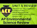 2021 UPDATED APES Unit 5 Comprehensive Study Guide - AP Environmental Science Review